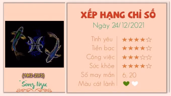 tu vi 12 cung hoang dao hom nay thu 6 ngay 24 12 2021 hinh 12