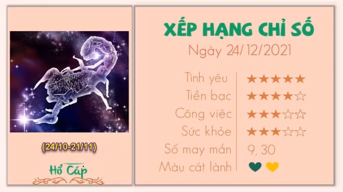 tu vi 12 cung hoang dao hom nay thu 6 ngay 24 12 2021 hinh 8