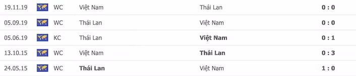 nhan dinh tran viet nam thai lan 19h30 ngay 23 12 hinh 4