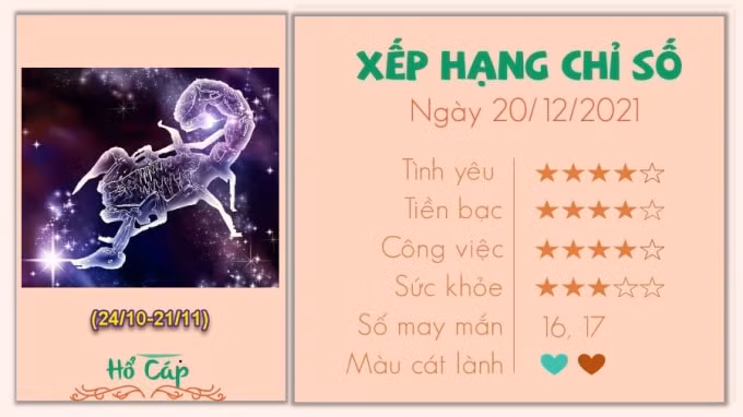 xem tu vi cua 12 cung hoang dao hom nay thu 2 ngay 20 12 2021 hinh 8