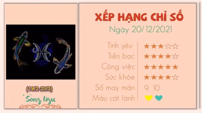 xem tu vi cua 12 cung hoang dao hom nay thu 2 ngay 20 12 2021 hinh 12
