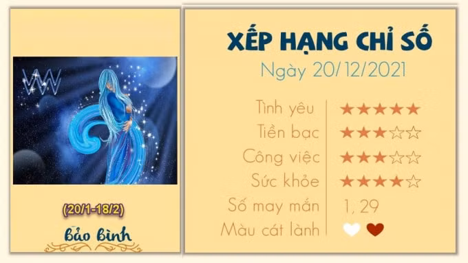 xem tu vi cua 12 cung hoang dao hom nay thu 2 ngay 20 12 2021 hinh 11