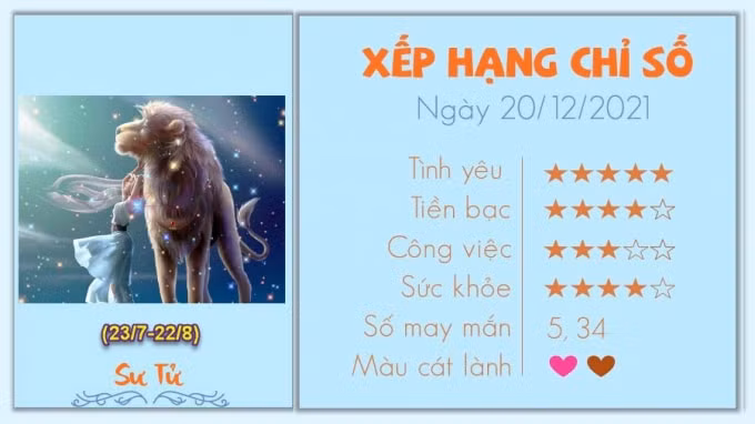 xem tu vi cua 12 cung hoang dao hom nay thu 2 ngay 20 12 2021 hinh 5