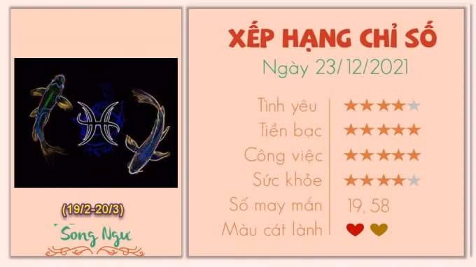xem tu vi cua 12 cung hoang dao hom nay thu 5 ngay 23 12 2021 hinh 12