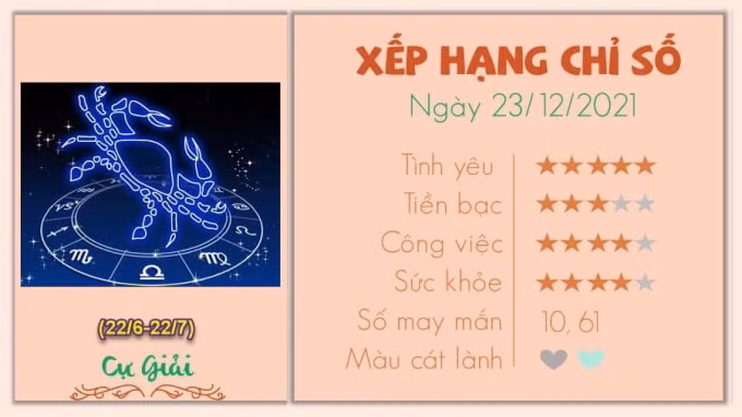 xem tu vi cua 12 cung hoang dao hom nay thu 5 ngay 23 12 2021 hinh 4