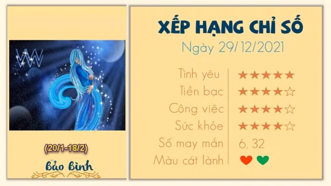 tu vi 12 cung hoang dao hom nay thu 4 ngay 29 12 2021 hinh 11