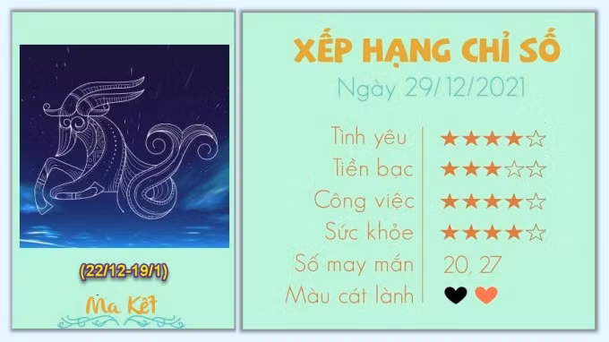 tu vi 12 cung hoang dao hom nay thu 4 ngay 29 12 2021 hinh 10