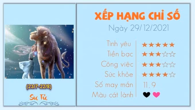 tu vi 12 cung hoang dao hom nay thu 4 ngay 29 12 2021 hinh 5