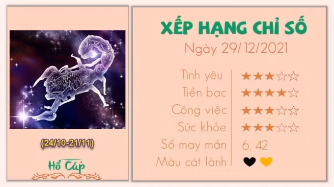 tu vi 12 cung hoang dao hom nay thu 4 ngay 29 12 2021 hinh 8
