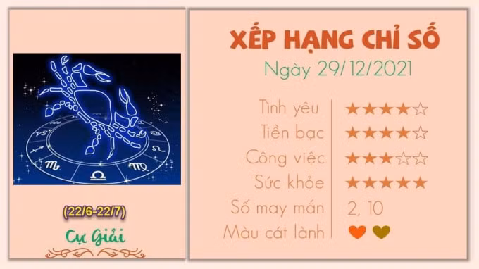 tu vi 12 cung hoang dao hom nay thu 4 ngay 29 12 2021 hinh 4
