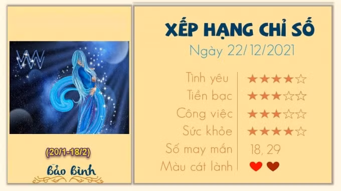 xem tu vi cua 12 cung hoang dao hom nay thu 4 ngay 22 12 2021 hinh 11