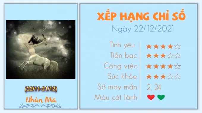 xem tu vi cua 12 cung hoang dao hom nay thu 4 ngay 22 12 2021 hinh 9