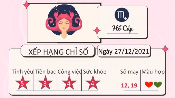 tu vi 12 cung hoang dao hom nay thu 2 ngay 27 12 2021 hinh 8