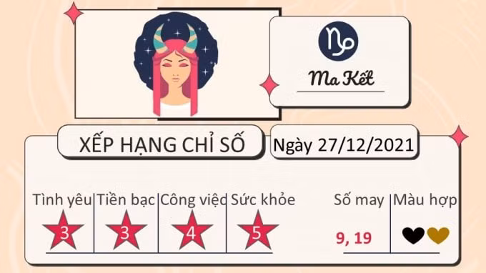 tu vi 12 cung hoang dao hom nay thu 2 ngay 27 12 2021 hinh 10