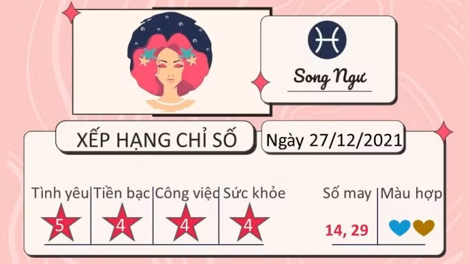 tu vi 12 cung hoang dao hom nay thu 2 ngay 27 12 2021 hinh 12