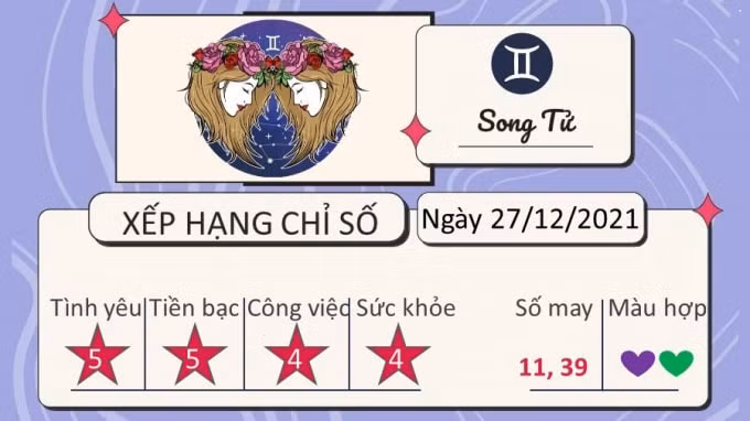 tu vi 12 cung hoang dao hom nay thu 2 ngay 27 12 2021 hinh 3