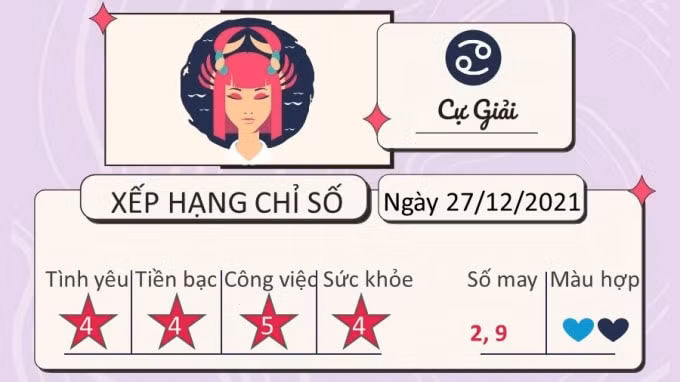 tu vi 12 cung hoang dao hom nay thu 2 ngay 27 12 2021 hinh 4