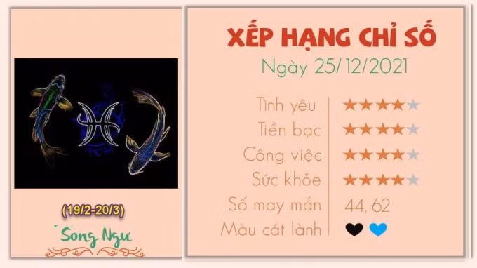 tu vi 12 cung hoang dao hom nay thu 7 ngay 25 12 2021 hinh 12
