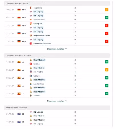 nhan dinh rb leipzig vs real madrid 3h ngay 14 2 champions league hinh 2