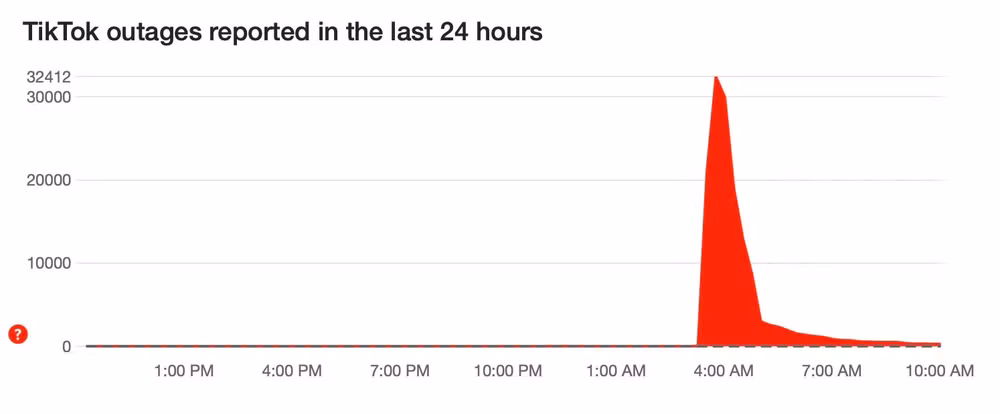 Screenshot 2025-05-16 at 10.16.50