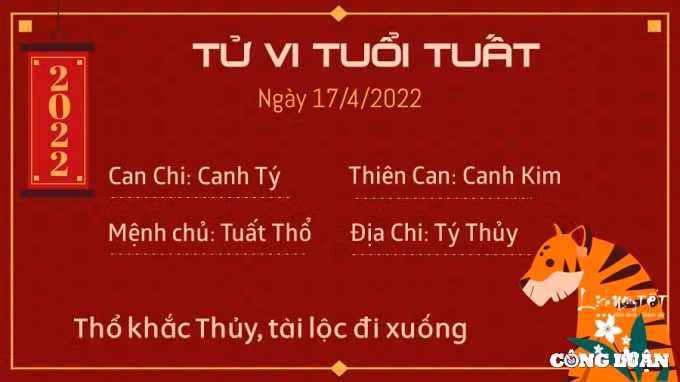 tu vi 17 4 2022 hom nay chu nhat ngay 17 3 am lich cua 12 con giap hinh 11