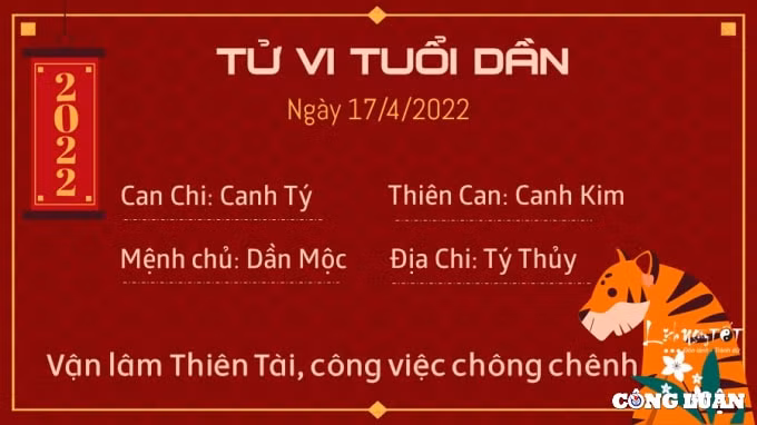 tu vi 17 4 2022 hom nay chu nhat ngay 17 3 am lich cua 12 con giap hinh 3