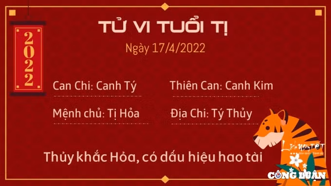 tu vi 17 4 2022 hom nay chu nhat ngay 17 3 am lich cua 12 con giap hinh 6