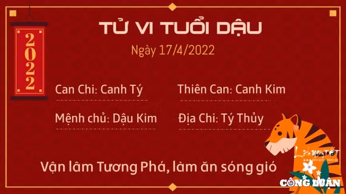 tu vi 17 4 2022 hom nay chu nhat ngay 17 3 am lich cua 12 con giap hinh 10