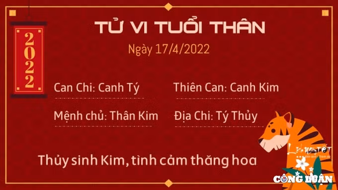tu vi 17 4 2022 hom nay chu nhat ngay 17 3 am lich cua 12 con giap hinh 9