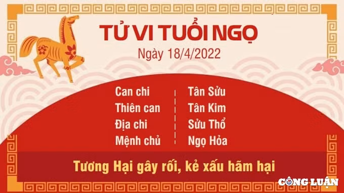 tu vi 18 4 2022 hom nay thu 2 ngay 18 3 am lich cua 12 con giap hinh 7