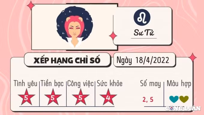 du doan 12 cung hoang dao hom nay tu vi thu 2 ngay 18 4 2022 hinh 5