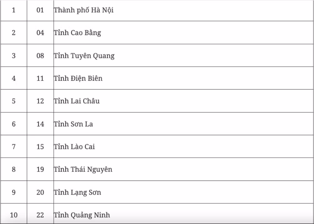 sap-nhap-tinh-1.jpg