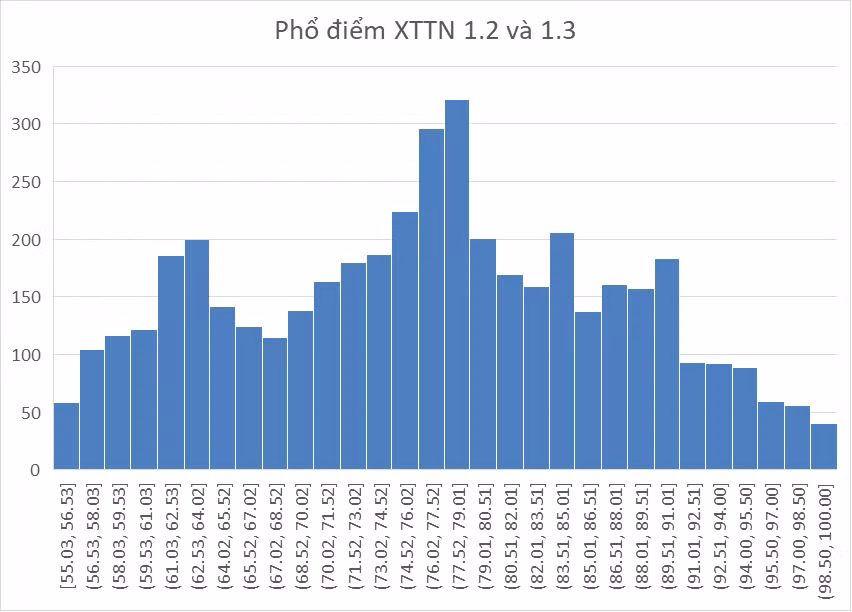 xt1.png