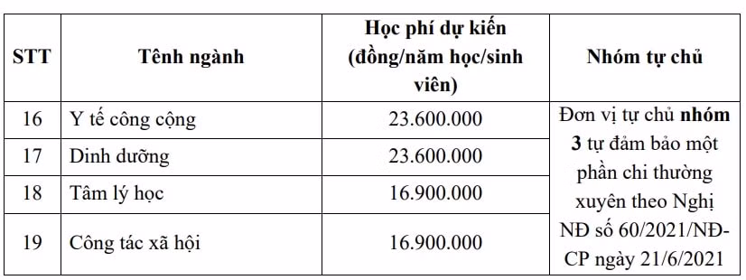 hoc-phi-1.jpg