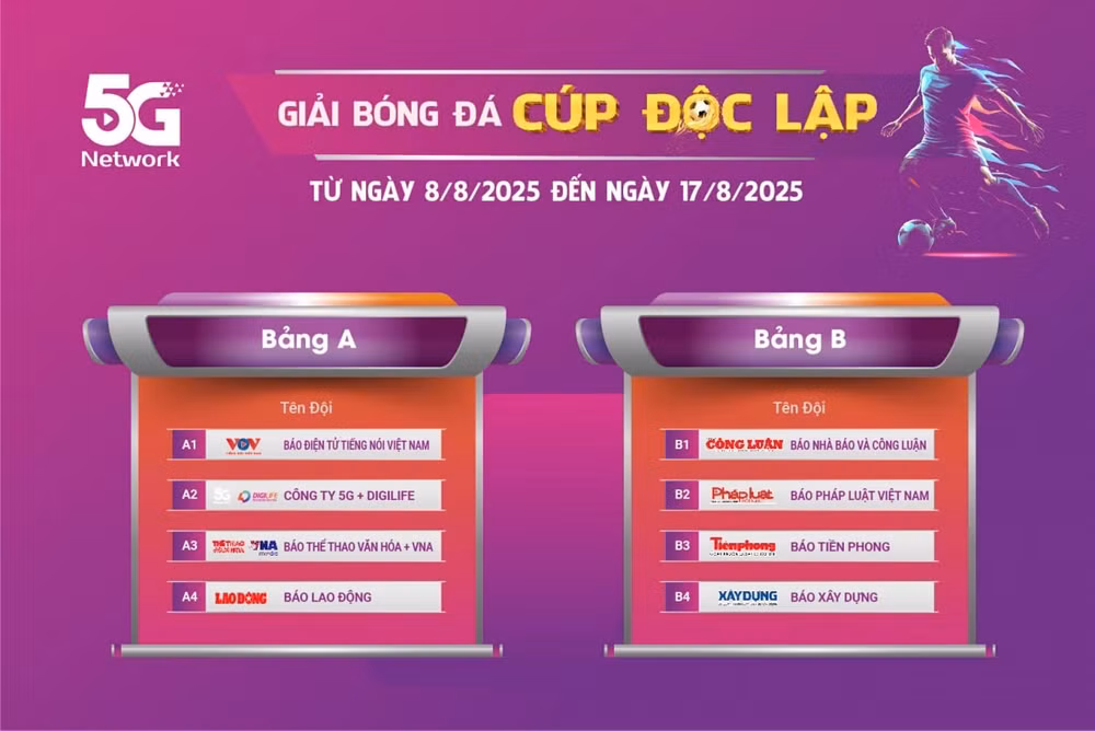 8 doi bong tranh tai o giai bong da cup Doc lap mung quoc khanh 2 9 hinh anh 1