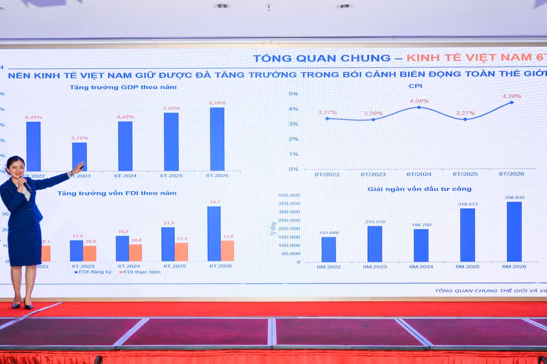 Thị trường bất động sản bước vào giai đoạn 'chọn lọc': Người mua chỉ xuống tiền với dự án có giá trị thực