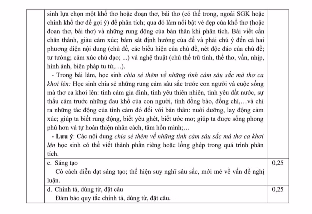 tp hcm cong bo dap an ky thi tuyen sinh vao lop 10 nam hoc 2024 2025 hinh 8