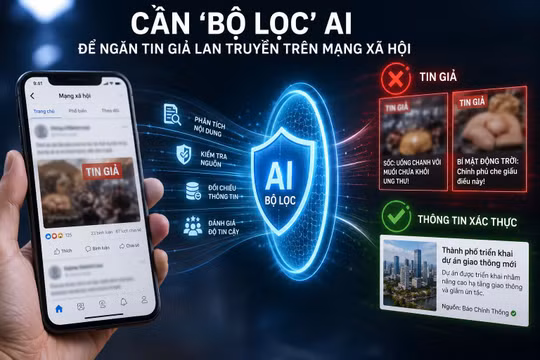 Cần ‘bộ lọc’ AI để ngăn tin giả lan truyền trên mạng xã hội