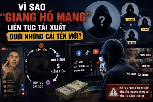 Vì sao 'giang hồ mạng' liên tục tái xuất dưới những cái tên mới?