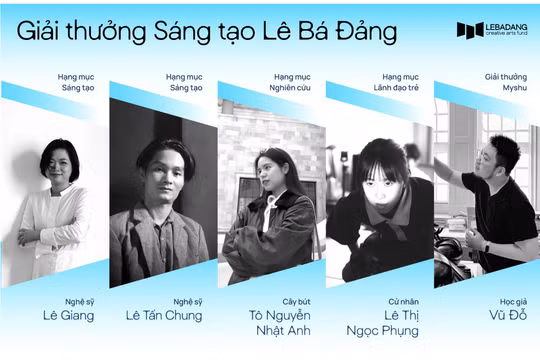 Quỹ Sáng tạo Lê Bá Đảng công bố các gương mặt nhận Giải thưởng Sáng tạo 2026