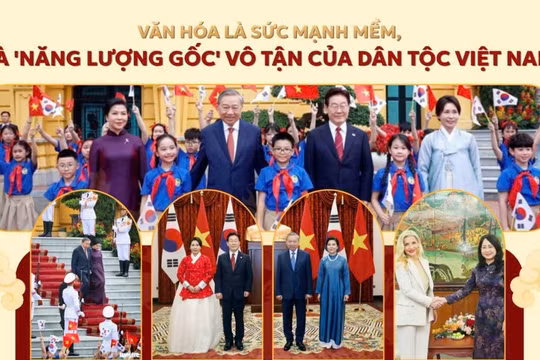 Bộ VHTT&DL đẩy nhanh xây dựng Luật Phát triển công nghiệp văn hóa