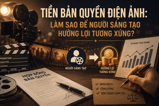 Tiền bản quyền điện ảnh: Làm sao để người sáng tạo hưởng lợi tương xứng?