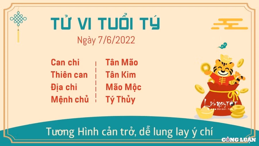 tu vi 7 6 2022 hom nay thu 3 ngay 9 5 am lich cua 12 con giap hinh 1