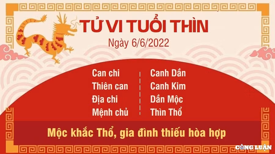 tu vi 6 6 2022 hom nay thu 2 ngay 8 5 am lich cua 12 con giap hinh 5
