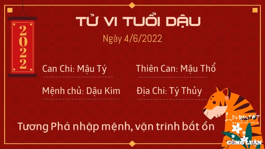 tu vi 4 6 2022 hom nay thu 7 ngay 6 5 am lich cua 12 con giap hinh 10