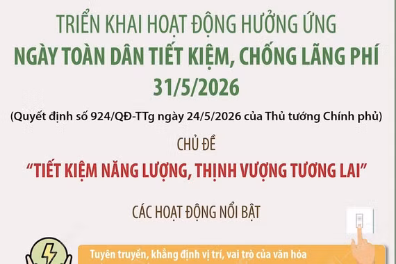 Triển khai hoạt động hưởng ứng Ngày toàn dân tiết kiệm, chống lãng phí 31/5
