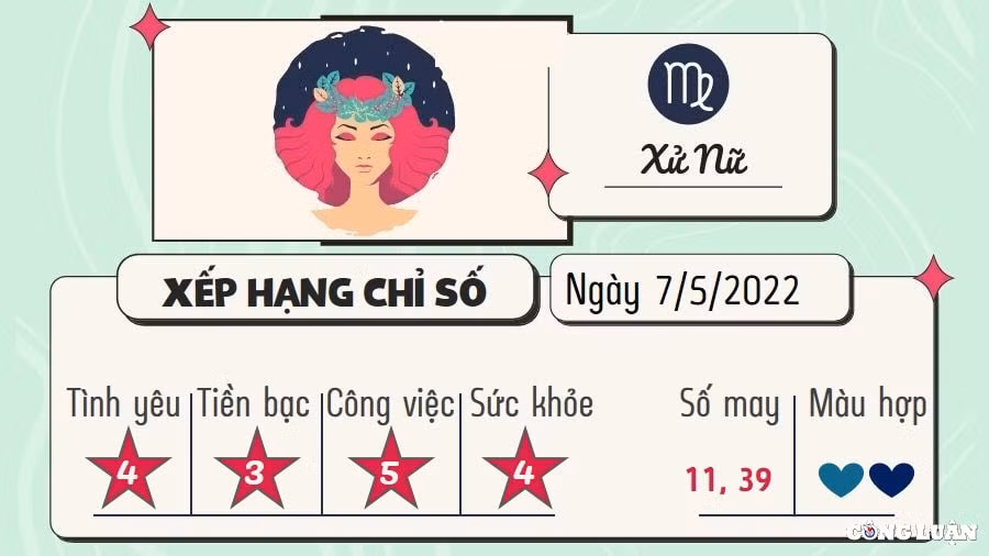 du doan 12 cung hoang dao hom nay tu vi thu 7 ngay 7 5 2022 hinh 6