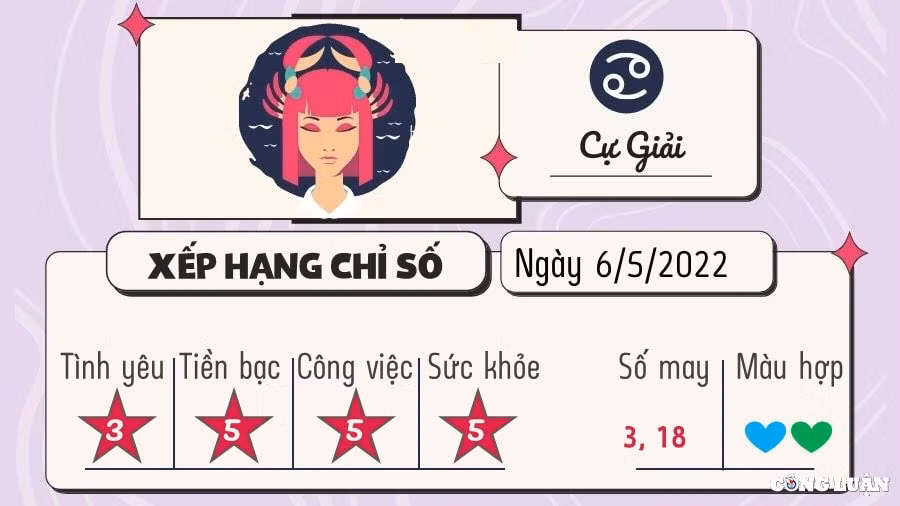 du doan 12 cung hoang dao hom nay tu vi thu 6 ngay 6 5 2022 hinh 4