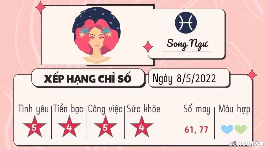 du doan 12 cung hoang dao hom nay tu vi chu nhat ngay 8 5 2022 hinh 12