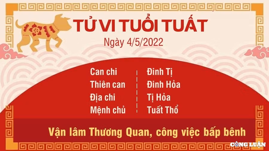 tu vi 4 5 2022 hom nay thu 4 ngay 4 4 am lich cua 12 con giap hinh 11
